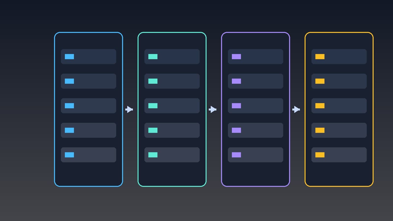 에버그린 디지털 제품 루프: 한 번 만든 자산을 계속 팔리게 하는 운영 설계